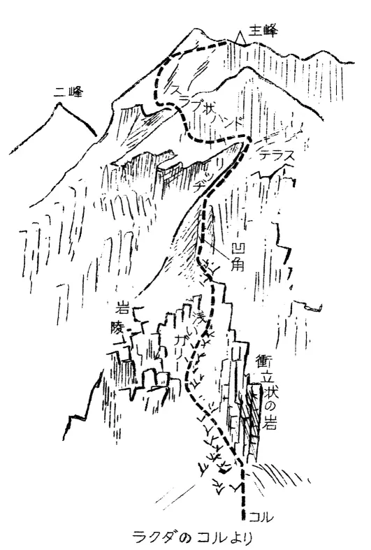 明神東稜-2