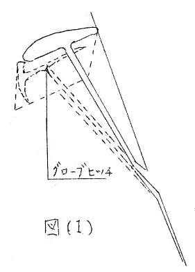 アンカー