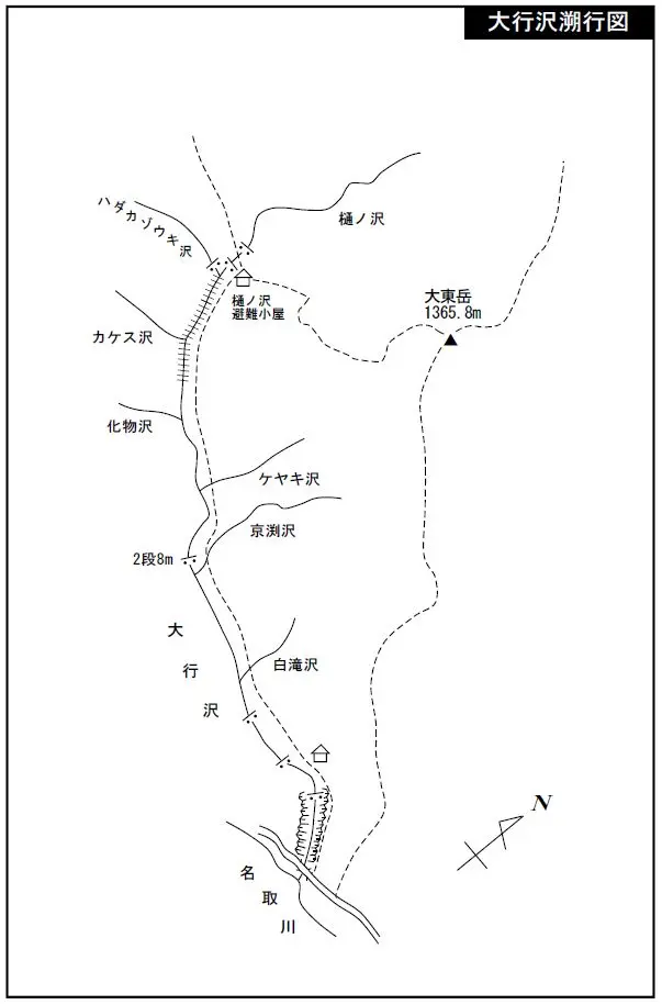 大行沢溯行図 大行沢溯行図