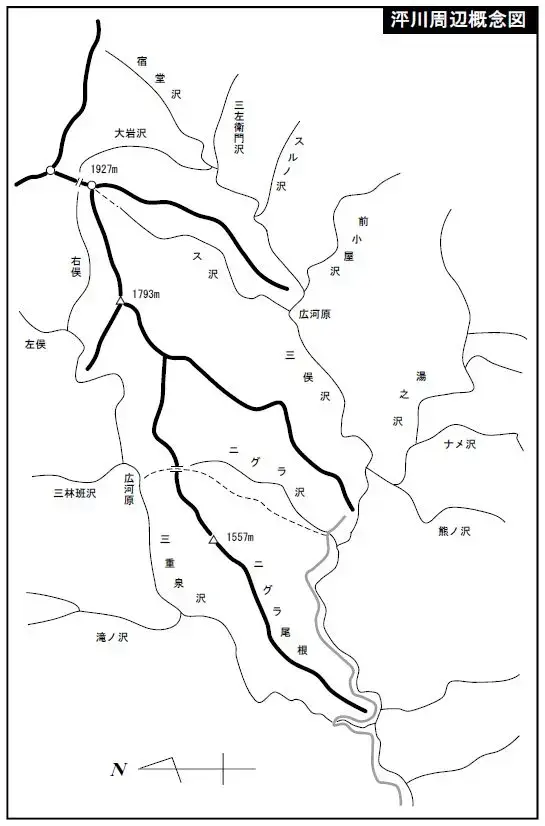 泙川周辺概念図 泙川周辺概念図