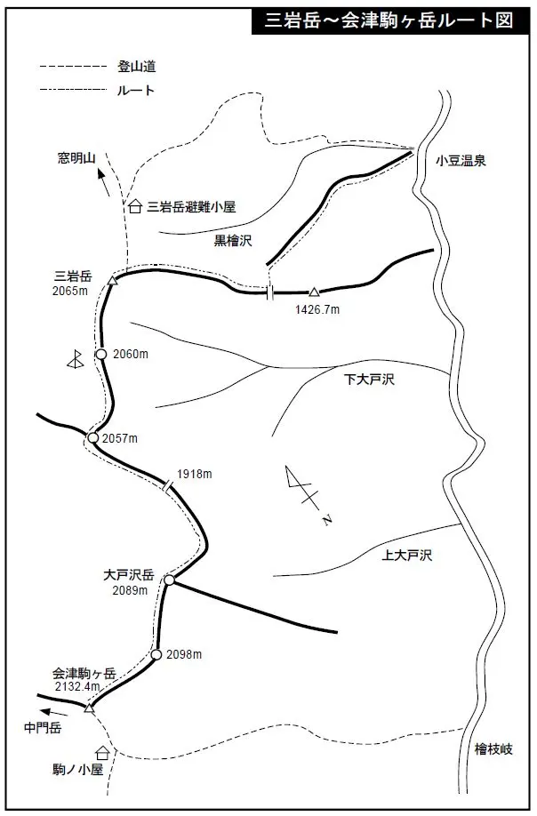ルート概念図 ルート概念図
