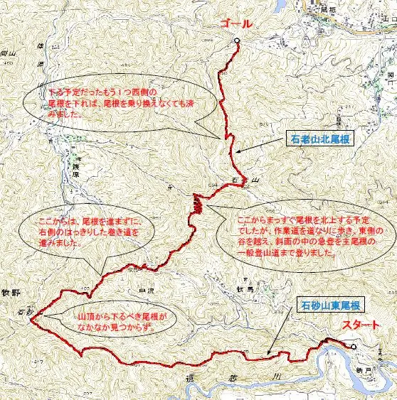 今回のコース 今回のコース